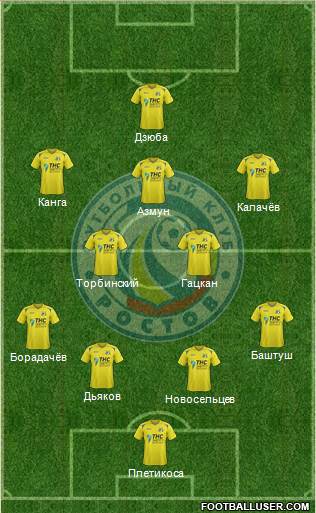 FC Rostov Formation 2015