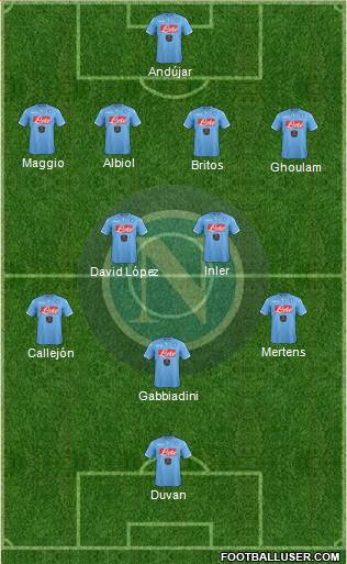 Napoli Formation 2015