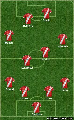 Middlesbrough Formation 2015