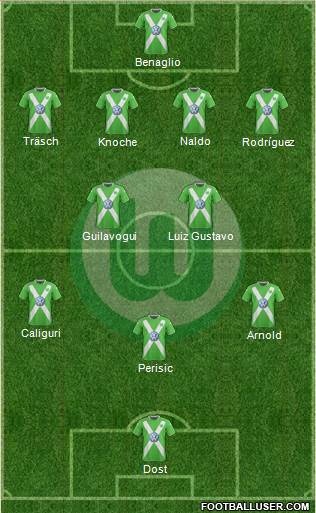 VfL Wolfsburg Formation 2015