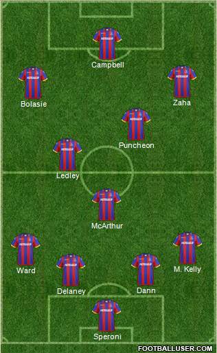 Crystal Palace Formation 2015