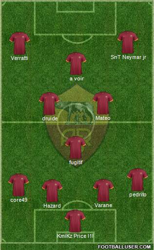 AS Roma Formation 2015