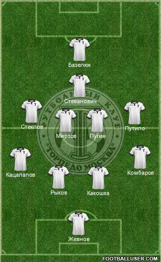 Torpedo Moscow Formation 2015