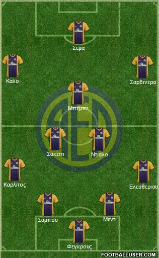 AE Limassol Formation 2015
