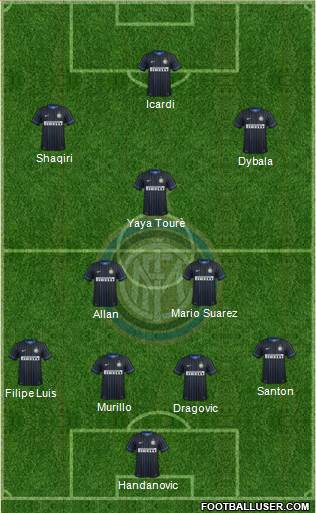 F.C. Internazionale Formation 2015