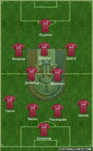 Mordovia Saransk Formation 2015