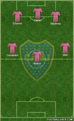 Boca Juniors Formation 2015