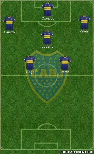 Boca Juniors Formation 2015