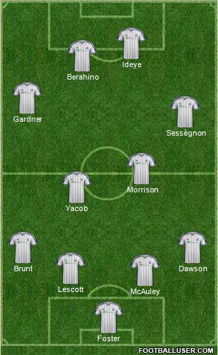 West Bromwich Albion Formation 2015