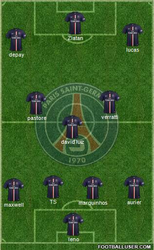 Paris Saint-Germain Formation 2015