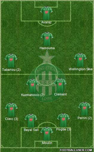A.S. Saint-Etienne Formation 2015