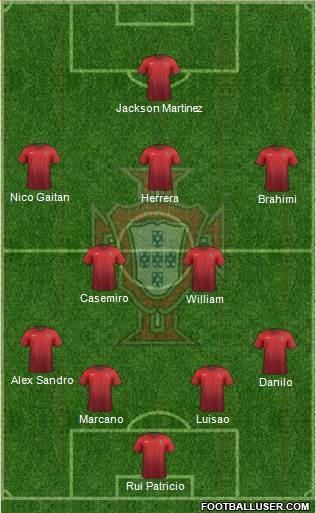 Portugal Formation 2015