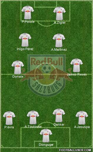 FC Salzburg Formation 2015