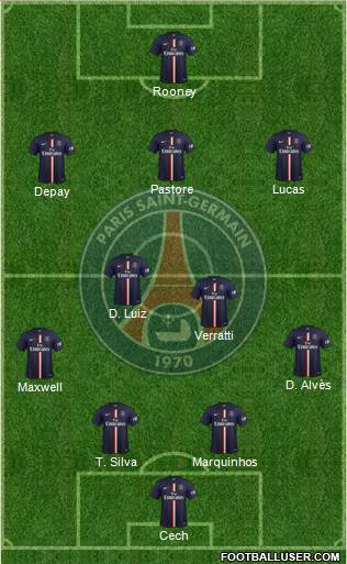 Paris Saint-Germain Formation 2015