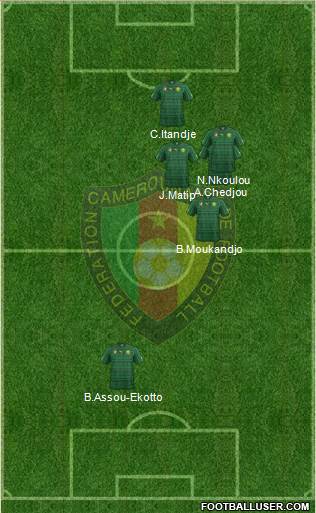 Cameroon Formation 2015
