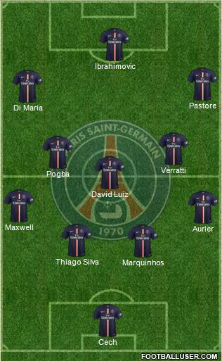 Paris Saint-Germain Formation 2015