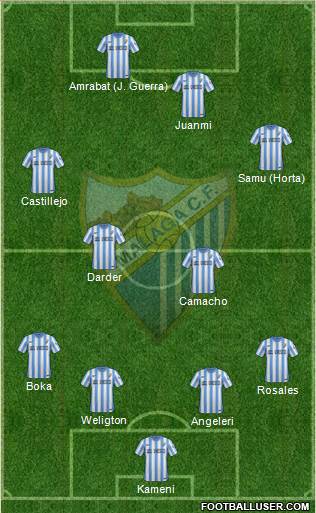 Málaga C.F., S.A.D. Formation 2015