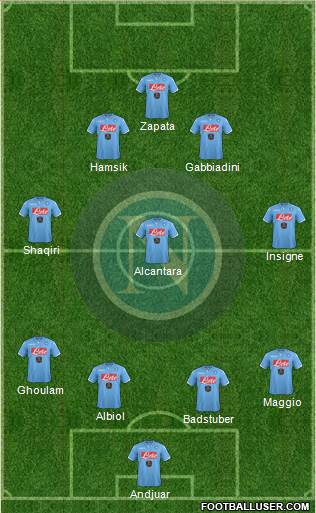 Napoli Formation 2015