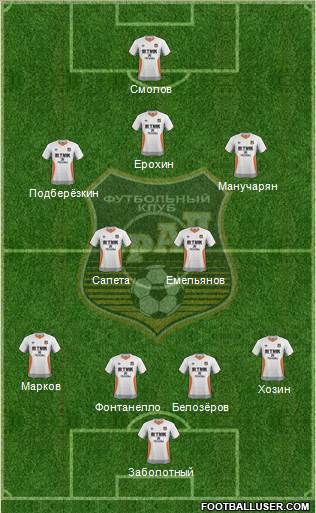 Ural Yekaterinburg Formation 2015
