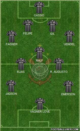 SC Corinthians Paulista Formation 2015