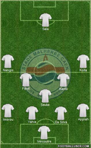 Stade Malherbe Caen Basse-Normandie Formation 2015