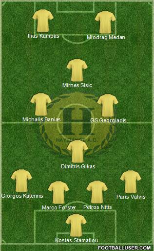 AO Ilysiakos Formation 2015