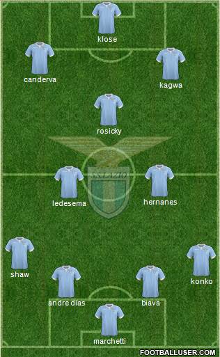 S.S. Lazio Formation 2015