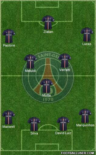 Paris Saint-Germain Formation 2015