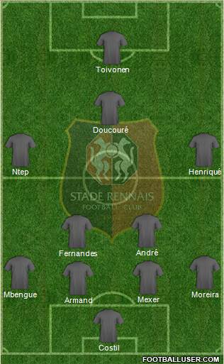 Stade Rennais Football Club Formation 2015