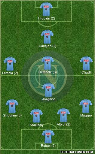 Napoli Formation 2015