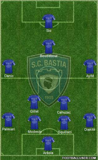 Sporting Club Bastia Formation 2015