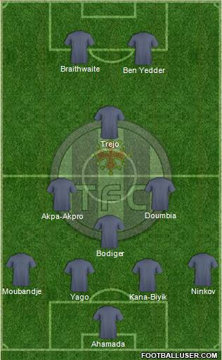 Toulouse Football Club Formation 2015