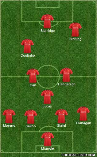Liverpool Formation 2015