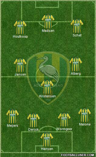 ADO Den Haag Formation 2015