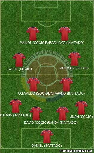 Colombia Formation 2015