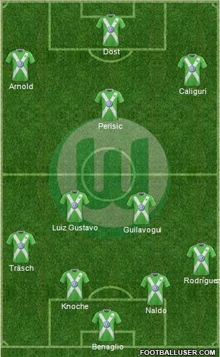 VfL Wolfsburg Formation 2015