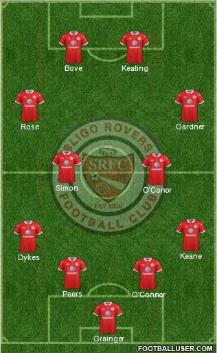 Sligo Rovers Formation 2015