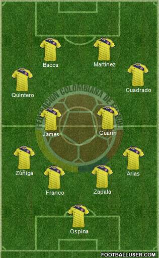 Colombia Formation 2015