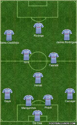 Queens Park Rangers Formation 2015