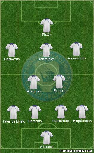 Greece Formation 2015