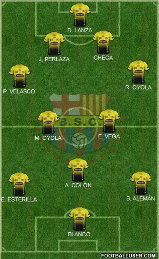 Barcelona SC Formation 2015