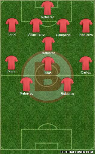 C Coronel Bolognesi FC Formation 2015