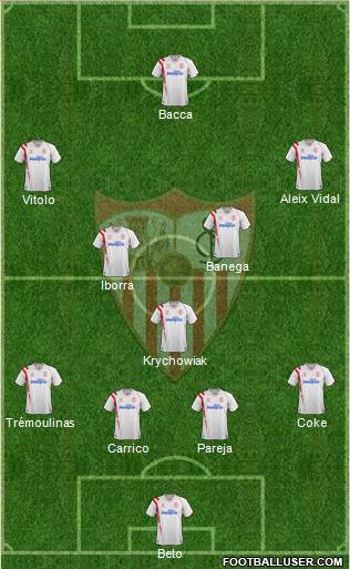 Sevilla F.C., S.A.D. Formation 2015