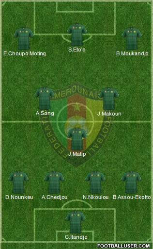 Cameroon Formation 2015