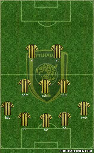Al-Ittihad (KSA) Formation 2015