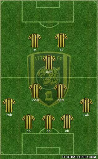 Al-Ittihad (KSA) Formation 2015