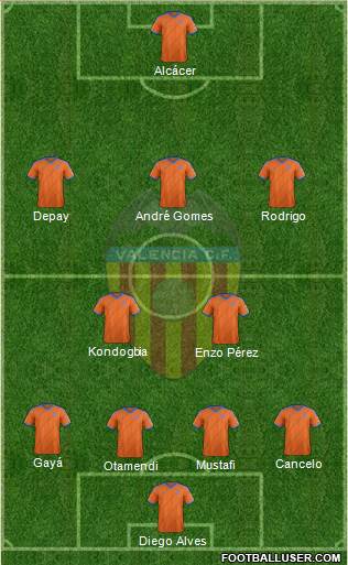 Valencia C.F., S.A.D. Formation 2015