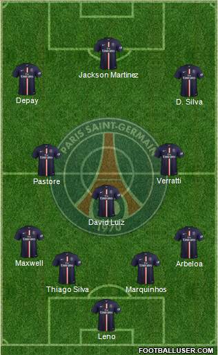 Paris Saint-Germain Formation 2015