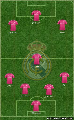 Real Madrid C.F. Formation 2015
