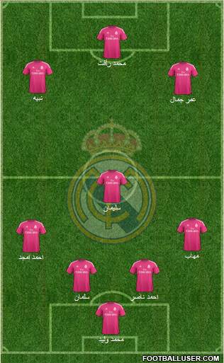 Real Madrid C.F. Formation 2015